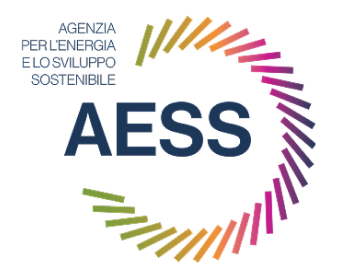AESS